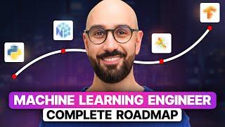 The Complete Machine Learning Roadmap [2024]