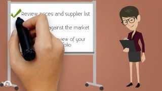 Better Prices from Suppliers | Cost Saving Purchasing Tips