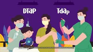 Tdap Vaccination During Pregnancy: What You Should Know