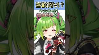 角角最喜歡和尊敬的Vtuber?【Δ.DELUTAYA】#個人勢vtuber  #vtuber中文  #hololive