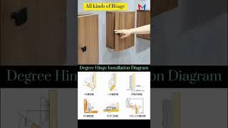 All kinds of hinge | Cabinets hinge | Furniture hardware | Types of hinges #shorts