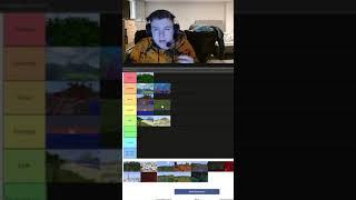 60 Second Tier List (Minecraft Biomes Edition)