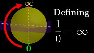 What if we define 1/0 = ∞? | Möbius transformations visualized