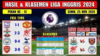 Hasil Liga Inggris Tadi Malam ~ IPSWICH vs MAN UNITED ~ SOUTHAMPTON vs LIVERPPOL ~ EPL 2024 Pekan 12