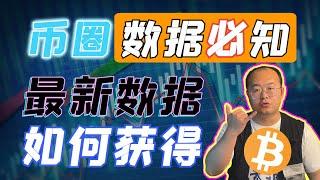 （第157期）炒币数据网站推荐，你不会用就等着亏钱吧. 币圈导航，k线数据，合约数据，链上数据，去中心化交易所 nft 币圈新手 WeCoin.io区块链资讯  tradingview
