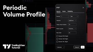 The Periodic Volume Profile: Tutorial