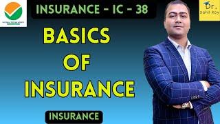 Basics of Insurance | Dr. Sahil Roy