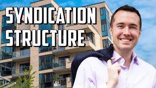 Multifamily Syndication Structure (Apartment Syndication Explained)