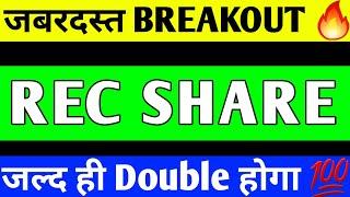 REC SHARE BREAKOUT, REC SHARE PRICE TARGET, REC SHARE LATEST NEWS, REC SHARE ANALYSIS