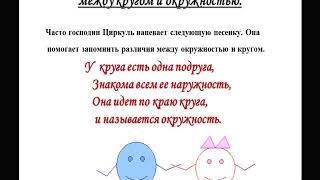 Урок 1 Геометрии