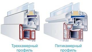 Как выбрать профиль REHAU?