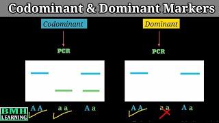 Codominant & Dominant Markers