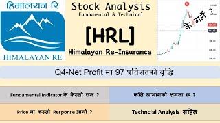 HRL fundamental and Technical Analysis | Stock Market Analysis by Ram Hari Nepal