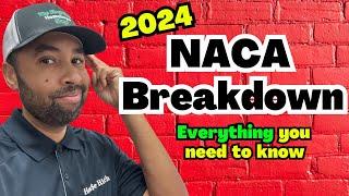 2024 NACA loan guidelines: Reviewing the NACA Qualifications workbook & NACA workshop presentation