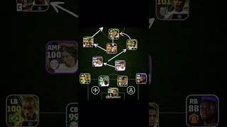 Best tactics Efootball  #efootballmobile #efootball2024 #pes #efootball #efootball2023 #shorts