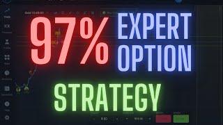 Expert Option Winning strategy | Expert option Trading for BEGINNERS