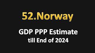 Norway Estimate GDP PPP till December 2024