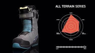 DEELUXE EDGE PRO 23-24 Snowboard Boots