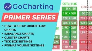 GoCharting Orderflow Charts Explained!