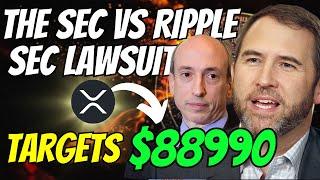 Very Big Win in The SEC vs Ripple lawsuitFederal Reserve, Ripple enters Morocco, Sony entering cry