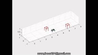 Obstacle Avoidance robot car in MATLAB