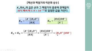 화학2 2-6-3 짝산 짝염기의 이온화 상수