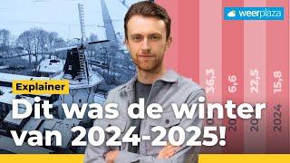 Is onze winterverwachting uitgekomen? | Winteroverzicht 2024-2025