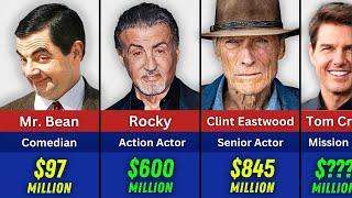  Insane Net Worth of Hollywood Actors