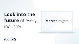 Unlock the Power of Statista's Market Insights