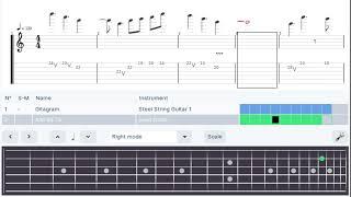 Alip Ba Ta - Juli 97 Guitar Solo Tablature (Guitar Pro)