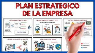 Plan Estratégico de la Empresa y Elección de su Estrategia  | Economía de la empresa EVAU 28#