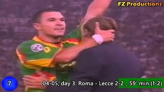 Valeri Bojinov - 34 goals in Serie A (Lecce, Fiorentina, Parma 2001-2012)