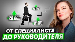 Как строить успешную карьеру в нынешних реалиях?