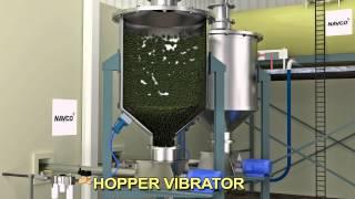 Industrial Vibratory Hopper Flow Aid