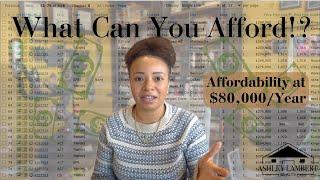 Housing Affordability with a Salary of $80,000 | Charlotte, NC