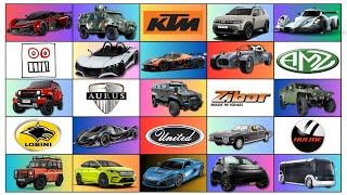 Hidden Car Brands You've Never Heard from Different Countries | 4K Resolution