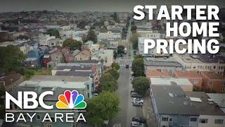 What you need to make in order to buy a starter home in the Bay Area