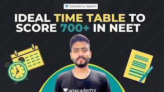 Ideal Time Table to Score 700+ in NEET | NEET Motivation #Shorts