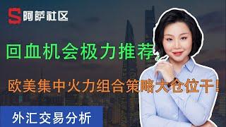 2021-3-4外汇短线技术，教你一招组合策略