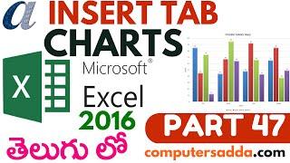 Ms-Excel 2016 in Telugu 47(Charts) (www.computersadda.com)