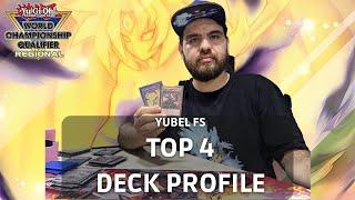 Top 4 Regional Monterrey INFO César Soto Yu-Gi-Oh! 2024