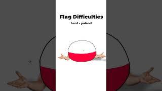 flag difficulties | #countryballs