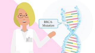 Was sind BRCA-Gene und was bedeutet eine BRCA-Mutation?