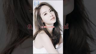 Top 10 Most Beautiful And Famous Taiwanese Actresses #shorts #shortvideo #actresses #beautiful