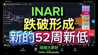 INARI 跌破形成新的52周新低! 什么时候可以去接刀？科技股龙头. [ENG SUB]