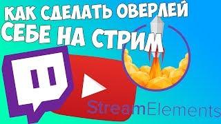 Как сделать оверлей для стрима? Как сделать красивый оверлей на стрим? Как сделать оформление твич