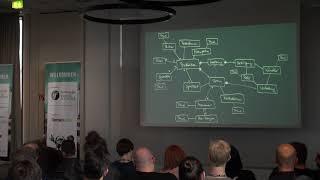 SymfonyLive Berlin 2017 - Matthias Pigulla - Praktische Anwendung des Specification Pattern...