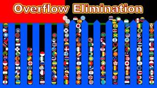 Overflow Elimination ~200 countries marble race #47~ in Algodoo | Marble Factory