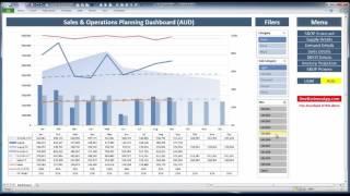 Sales and Operations Planning Dashboard