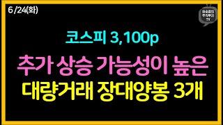 추가 상승 가능성이 높은 대량거래 장대양봉 주식 3개